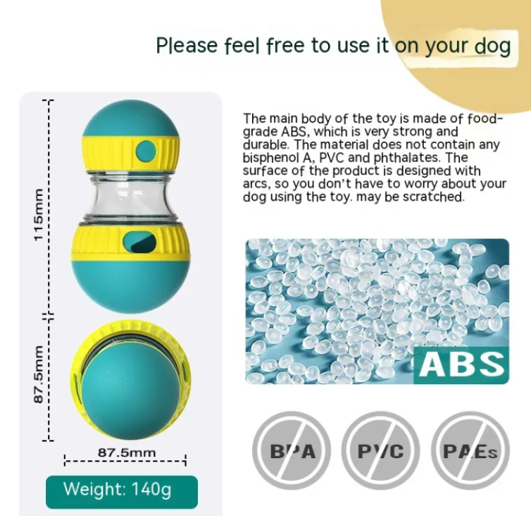 Teal and yellow dog toy with ABS material information on a white background